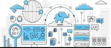 大数据如何重塑企业数据处理能力