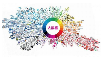 大数据驱动的春天 数数信息科技ThinkingGame引领游戏数据处理新浪潮