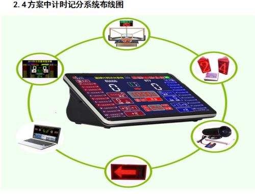 皮划艇赛事管理系统安装与数据处理指南